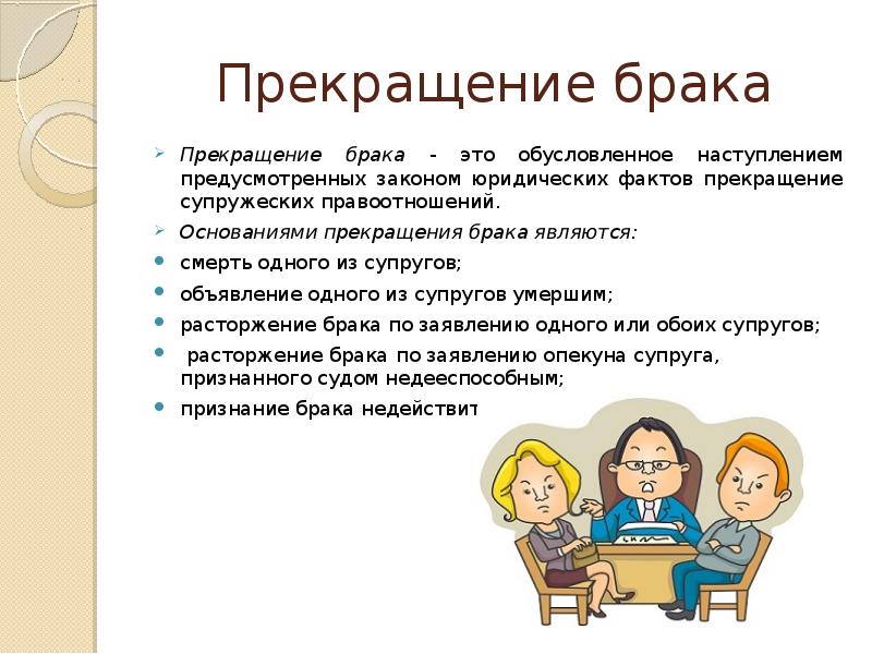 Расторжение брака презентация