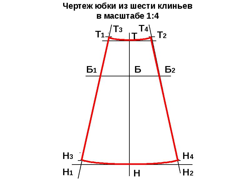 Эскиз юбки годе 6 клинка