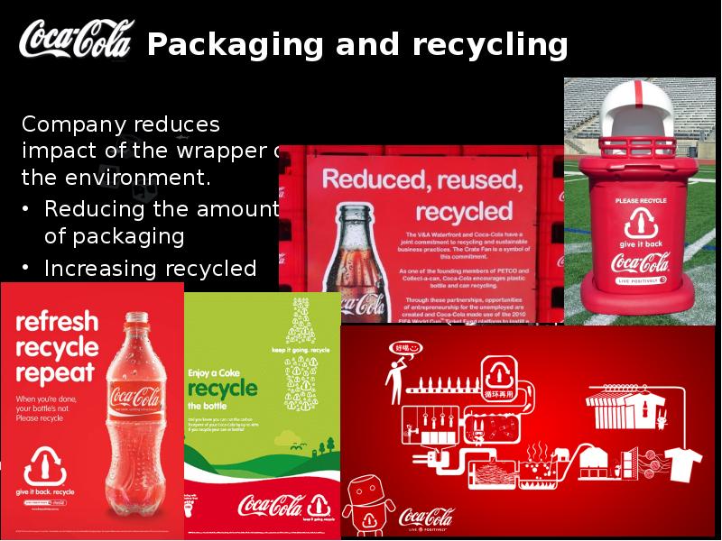 Reduce impact. Promote Recycling by Company.