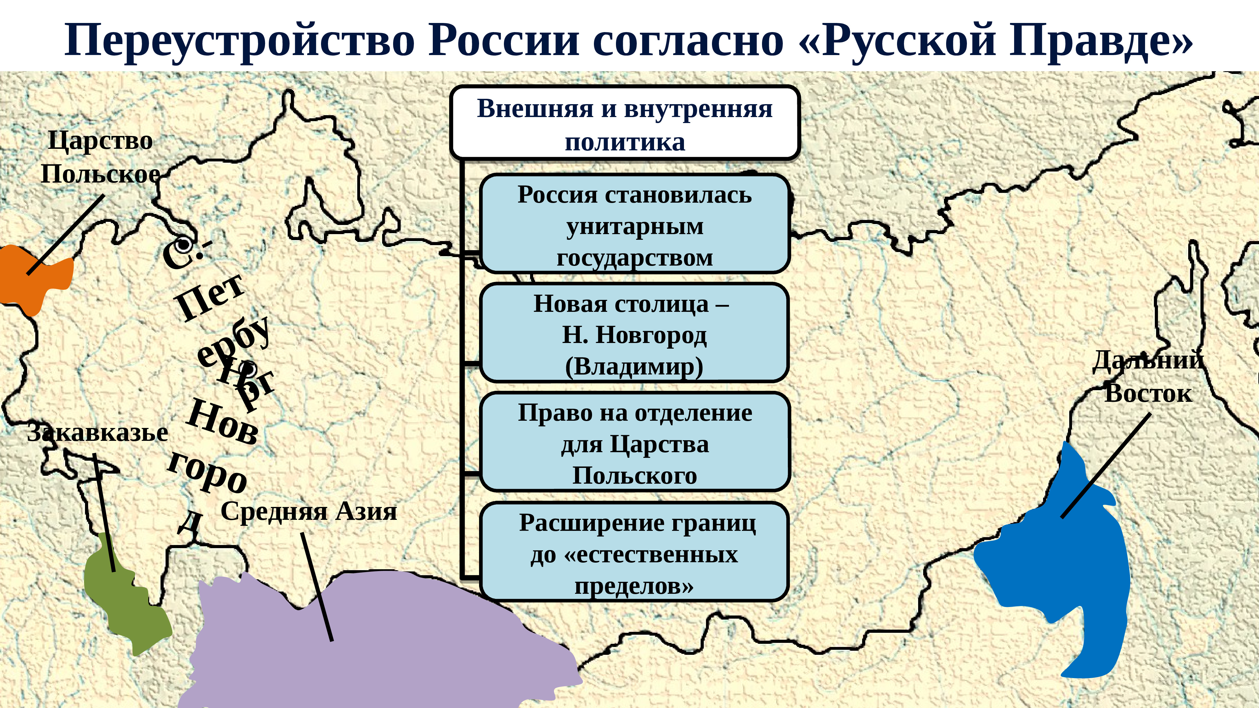 Карта при александре 1