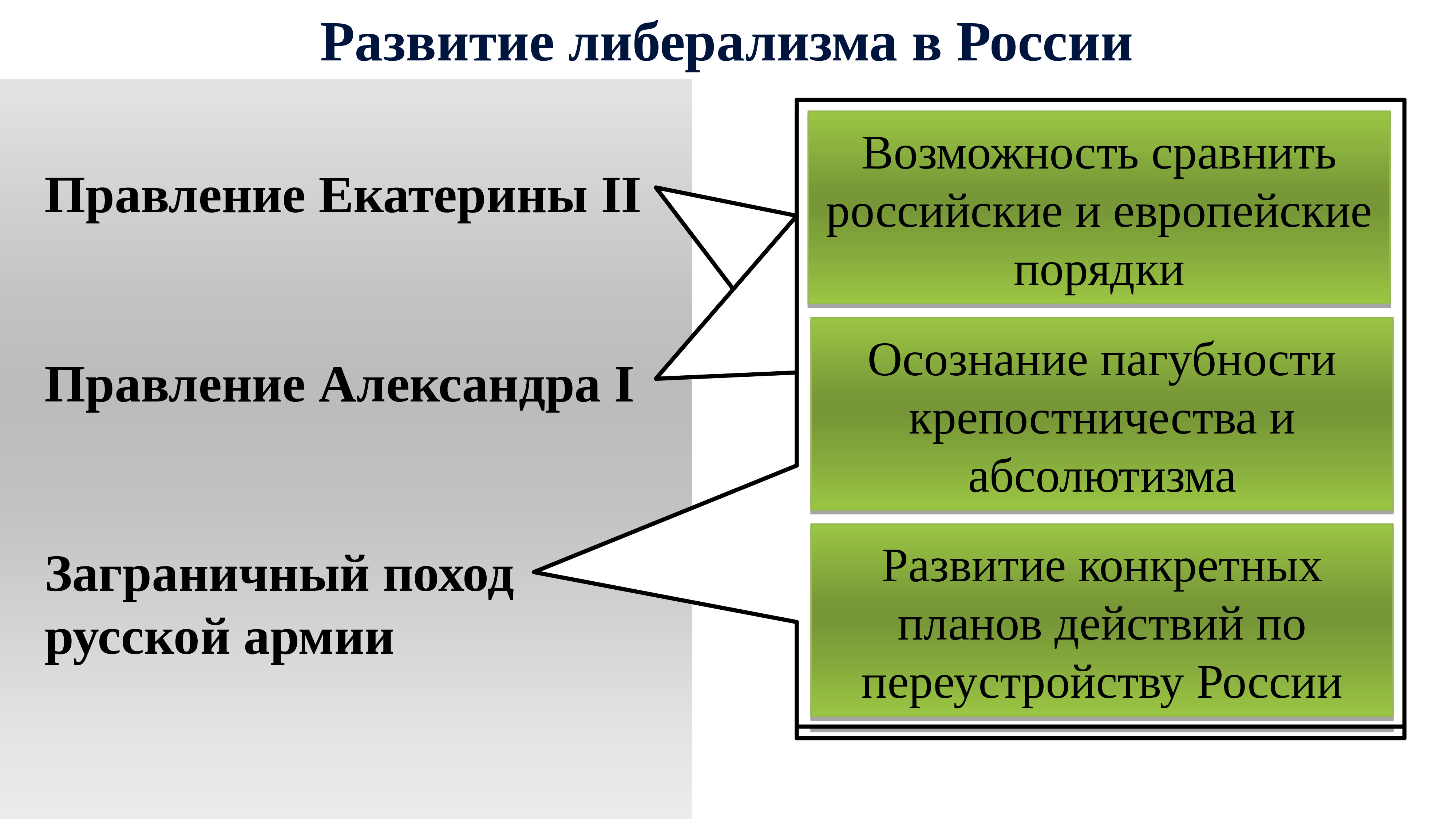 Наметили план по переустройству европейского порядка конференция