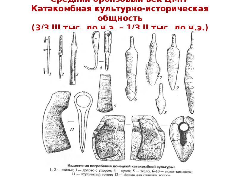 Культурно историческая общность. Катакомбная культурно-историческая общность. Бронзовые ножи катакомбной культуры.