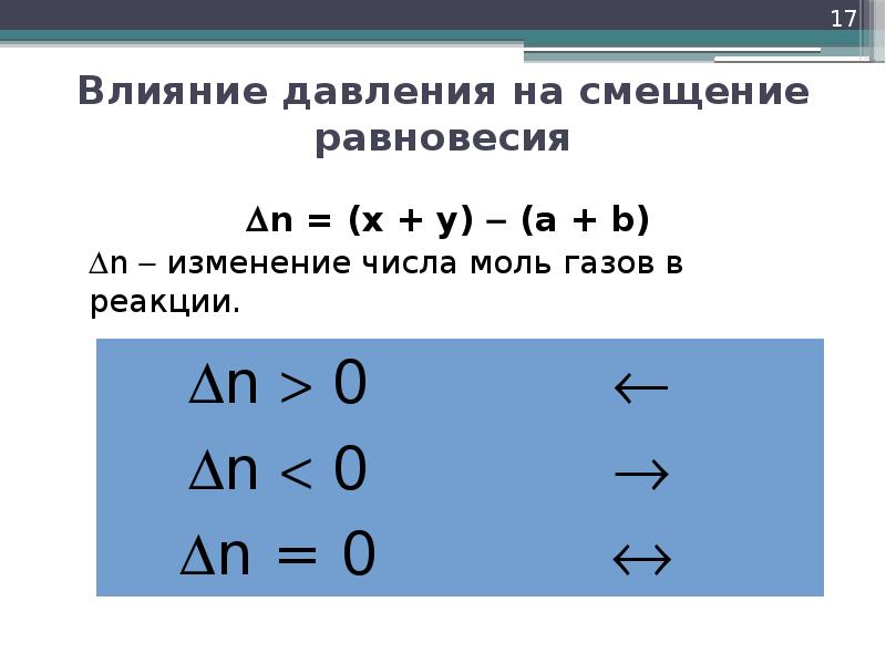 Смещение давления. Изменение количества молей газов в реакции. Изменение числа молей в реакции. Влияние давления на химическое равновесие. Изменение числа молей газообразных веществ.