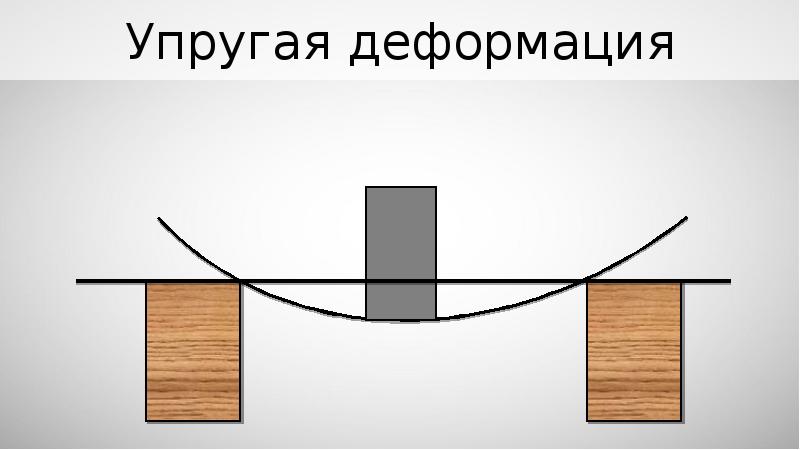 Деформация картинки онлайн