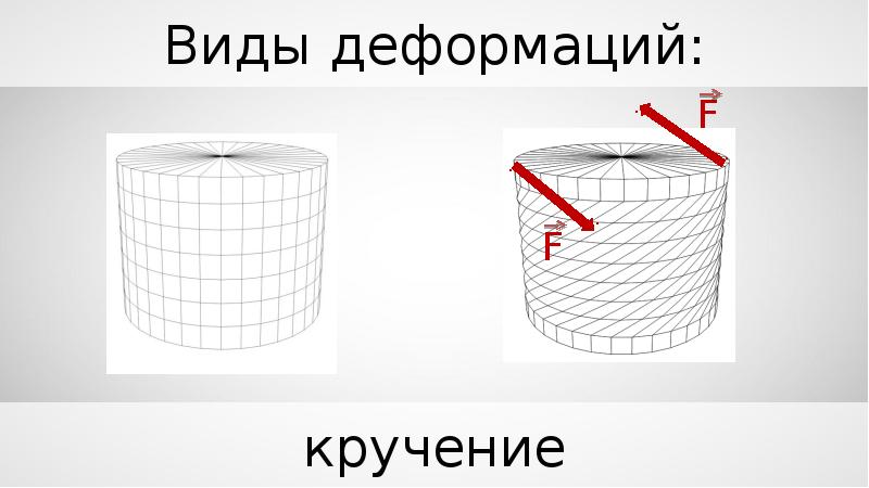 Деформация опыты. Деформация опыты