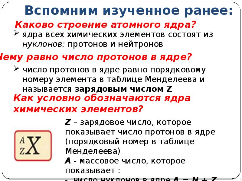 Вспомним изученное. Радиоактивность Порядковый номер. Радиоактивность Порядковый номер определения. Вспомните изученный в 7 классе материал. Ранее изученные.