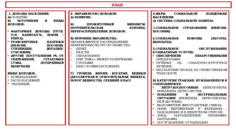 План экономические меры социальной поддержки населения