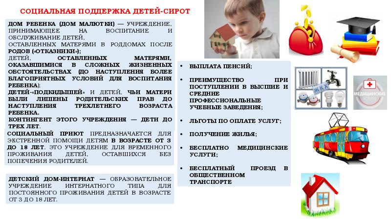 Психологические особенности детей сирот презентация