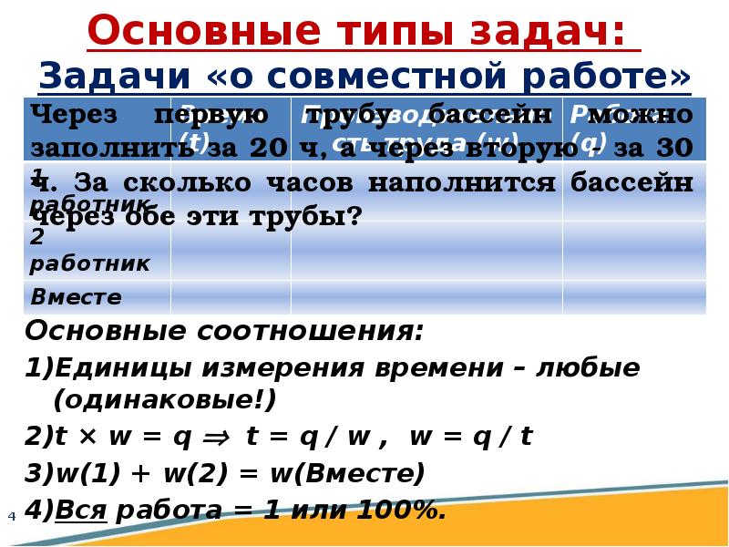 Решение задач с помощью линейных уравнений 7 класс презентация