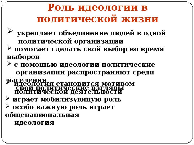 Политическое сознание и политическое поведение презентация 11 класс