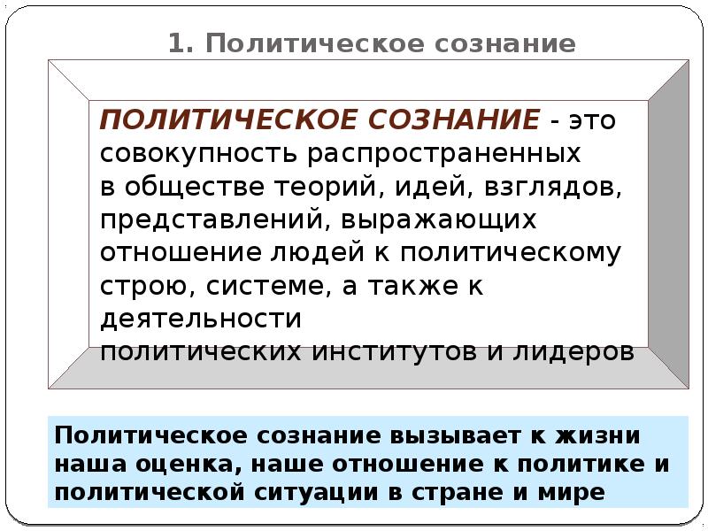 Политическое сознание тест