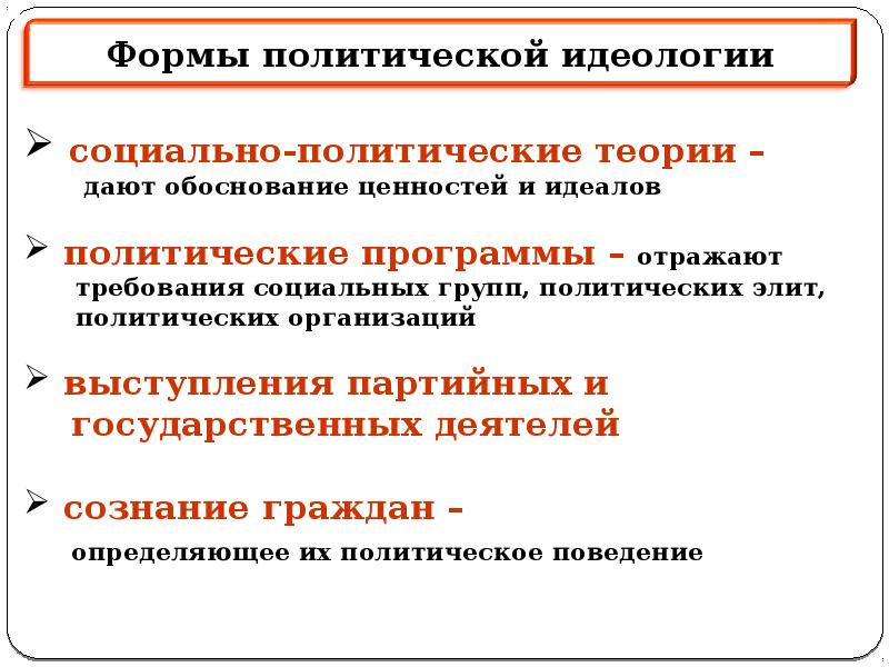 Политическое сознание тест