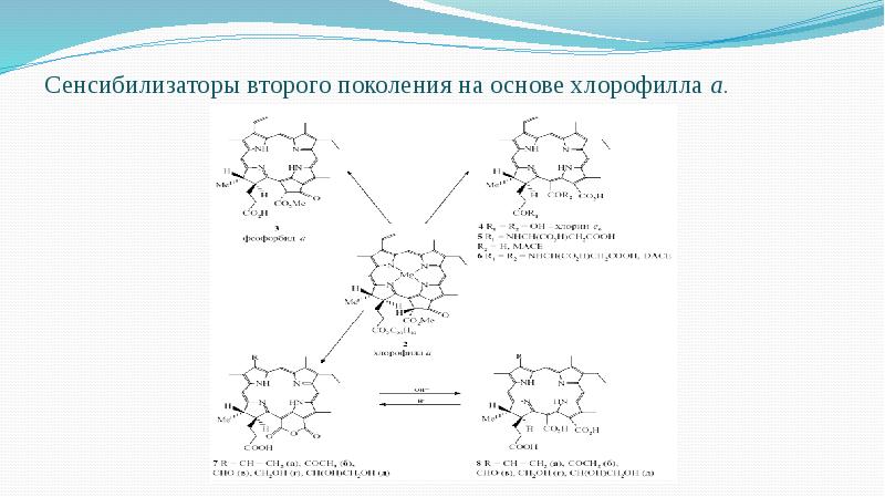 Сенсибилизаторы второго поколения на основе хлорофилла а. Сенсибилизаторы второго поколения на основе хлорофилла а.