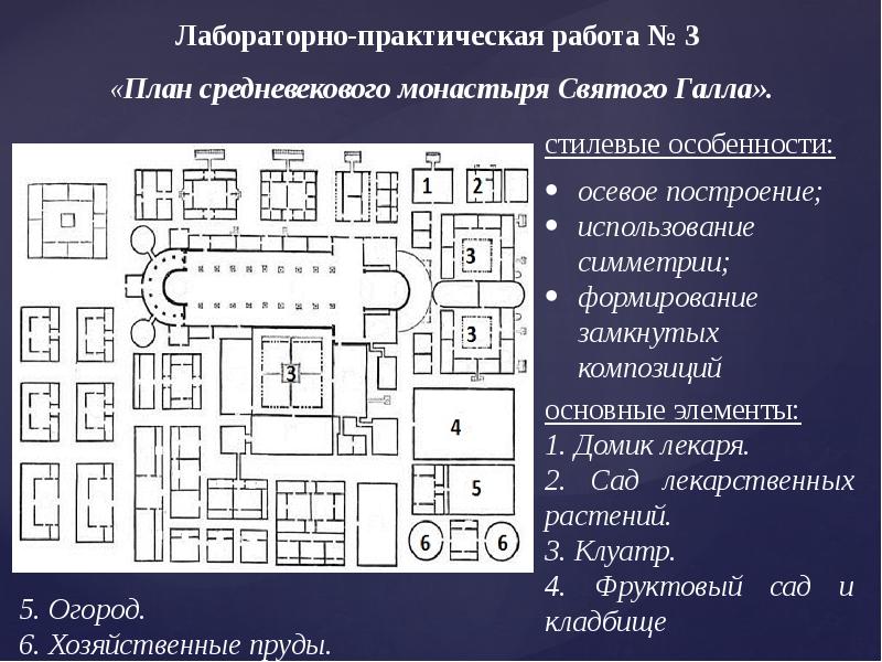 Сообщение по истории план