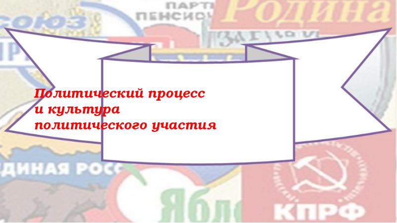 Презентация политический процесс и культура политического участия презентация