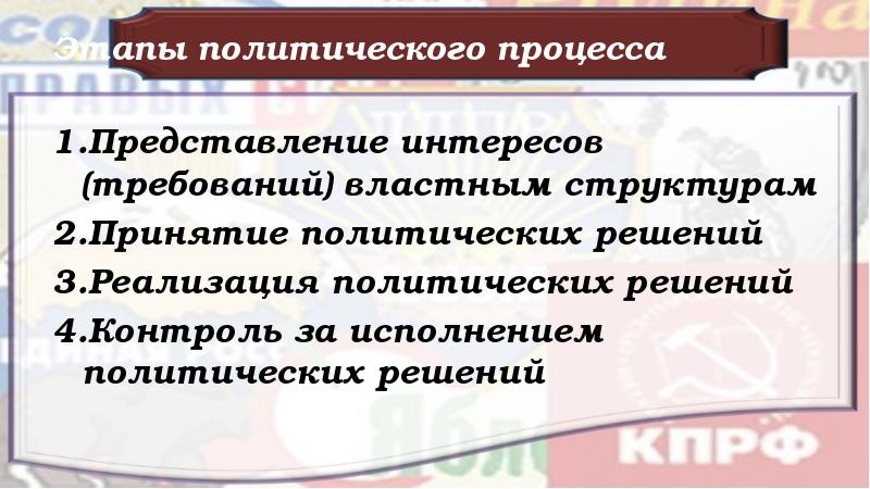 Презентация по обществознанию 11 класс политический процесс и культура политического участия