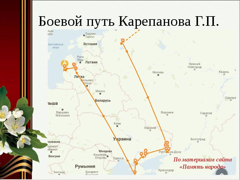 Как узнать боевой путь деда. Боевой путь. Боевой путь моего Деда. Память народа боевой путь. Боевой путь для презентации.