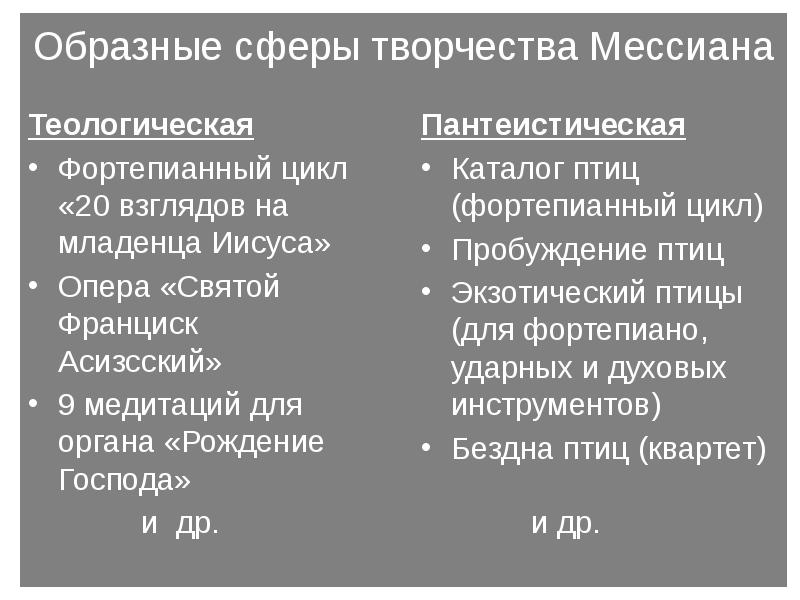 Образные сферы в музыке. Сферы творчества. Образная сфера в Музыке. Философские образы 20 века Турангалила-симфония о Мессиана. Образные сферы в Музыке это.