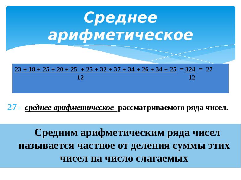 Найдите среднее арифметическое и размах набора чисел