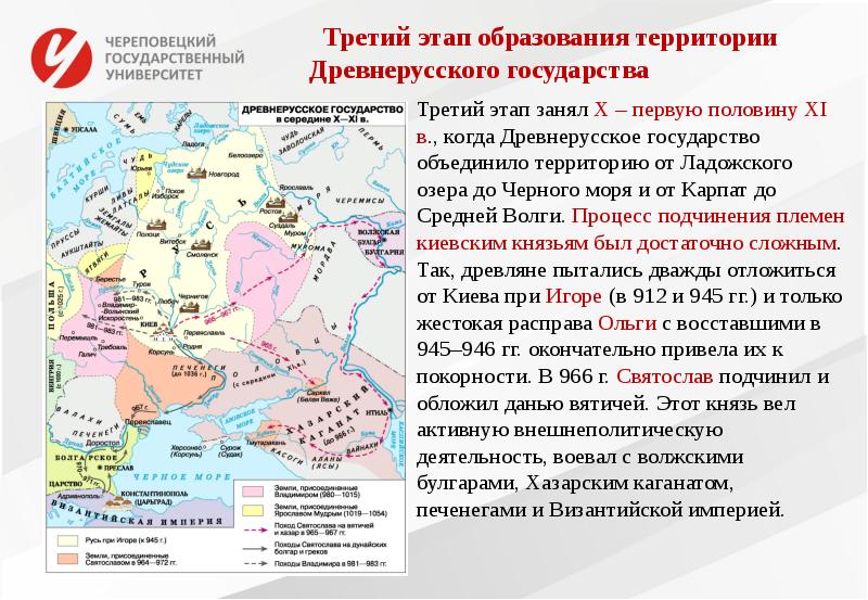 Древнерусское государство с каким событием связано. Древнерусского государства в первой половине XI В.. Карта «древняя Русь x – первой половины XI В. С торговыми путями. Когда закончилась древняя Русь. Строительства в древней Руси VIII-XIII ВВ. Доклад.