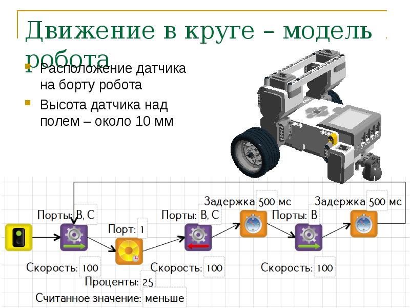 Системы передвижения роботов презентация