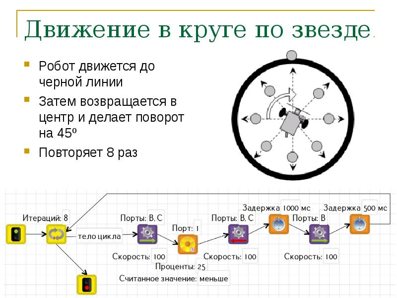 Что такое кегль в презентации