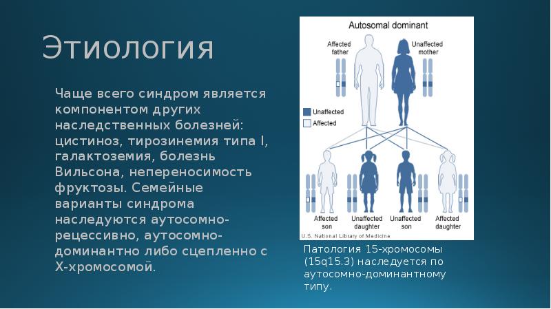 Синдром дебре де тони фанкони презентация