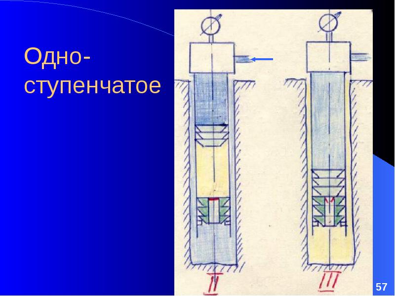 Схема тампонирования скважины