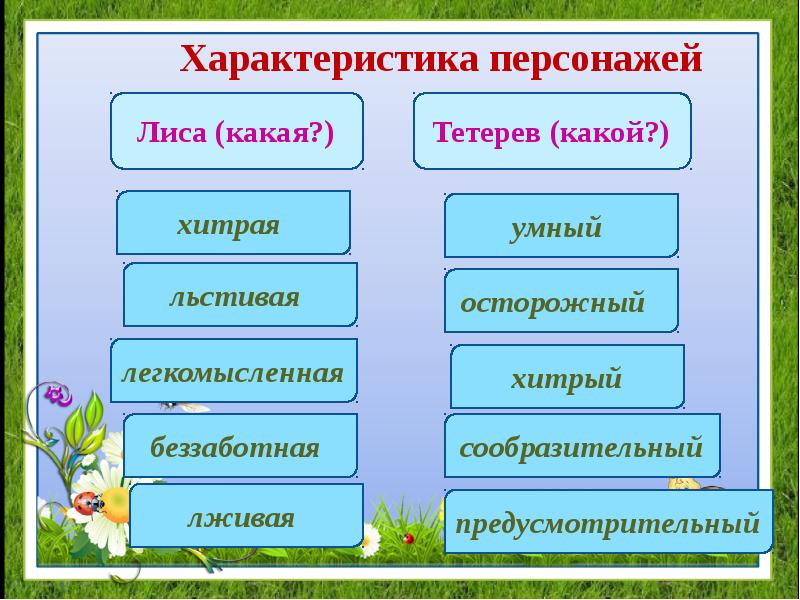 Презентация лиса и тетерев 2 класс школа россии фгос презентация