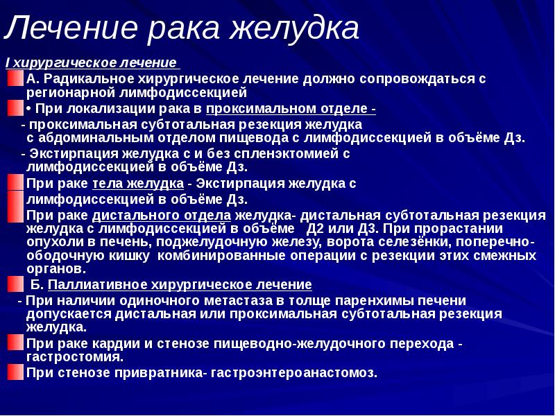 Схема диагностических мероприятий при наличии опухоли в желудке