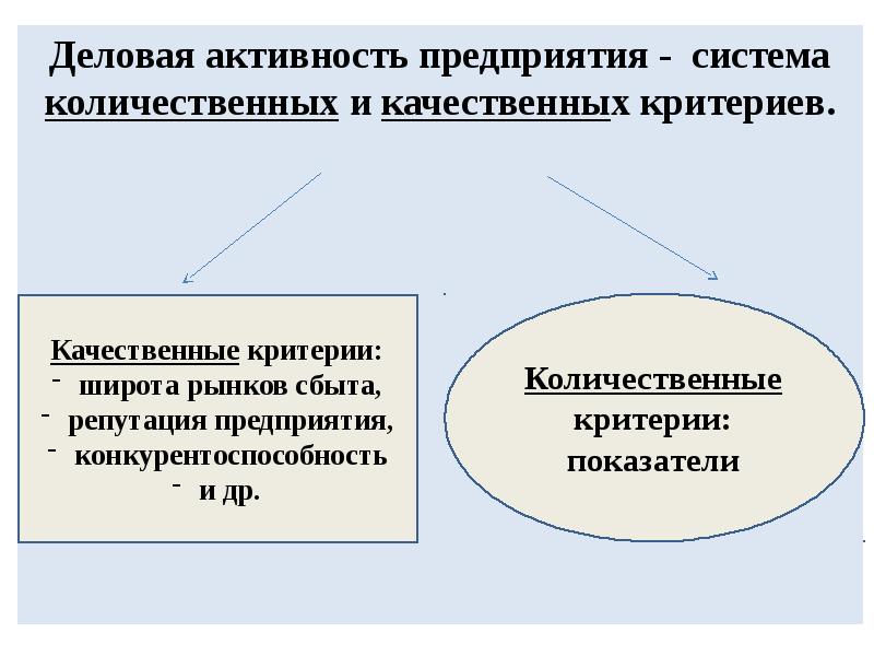 Деловая активность картинки для презентации