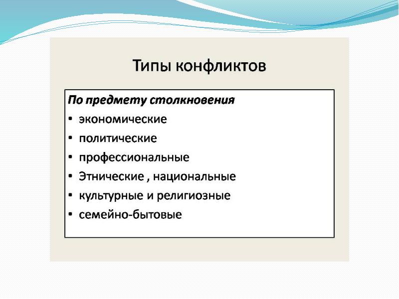 Конфликт планов