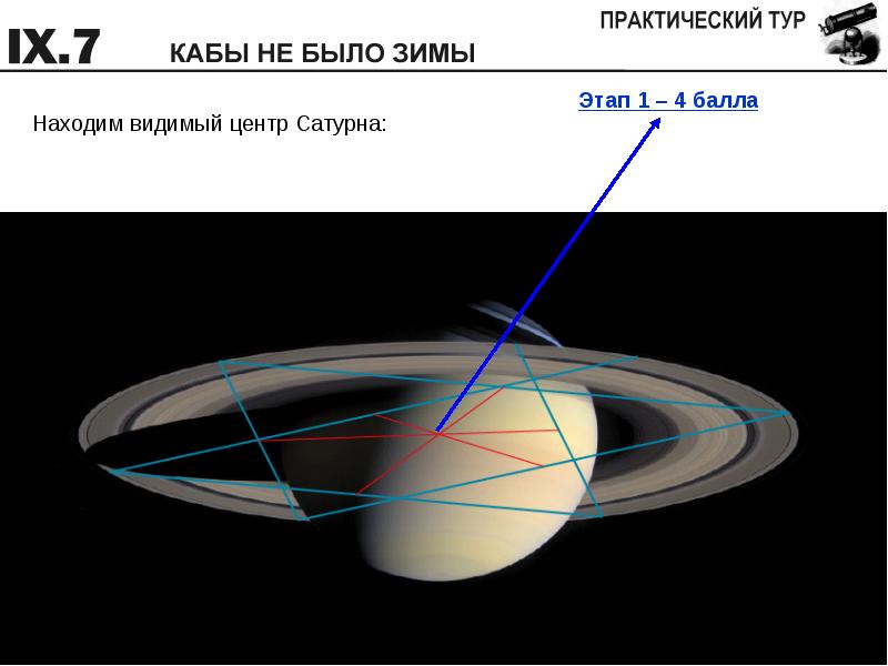 Сознание. Радуга в глазах. Балдж нашей галактики. Визуальное восприятие. Восприятие изображения глазом.