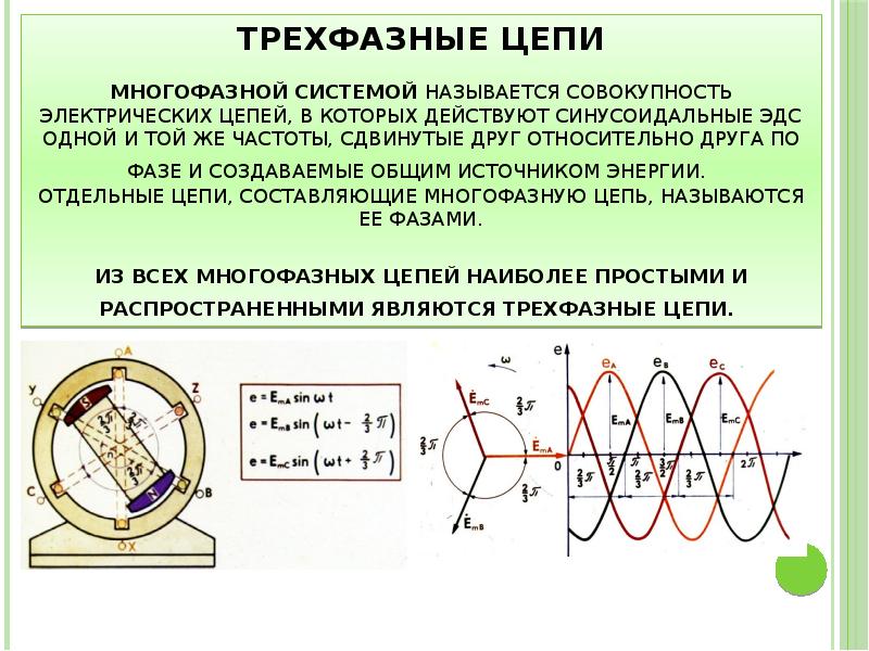 Система и цепочка. Трёхфазные цепи трёхфазная система ЭДС. Трехфазные системы электрических цепей переменного. Трехфазная система электрических токов. Трехфазная электрическая цепь это в Электротехнике.