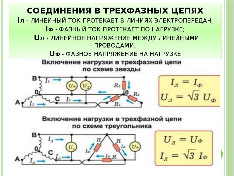 Потребитель соединенный по схеме звезда нагрузка равномерная включен в трехфазную сеть переменного