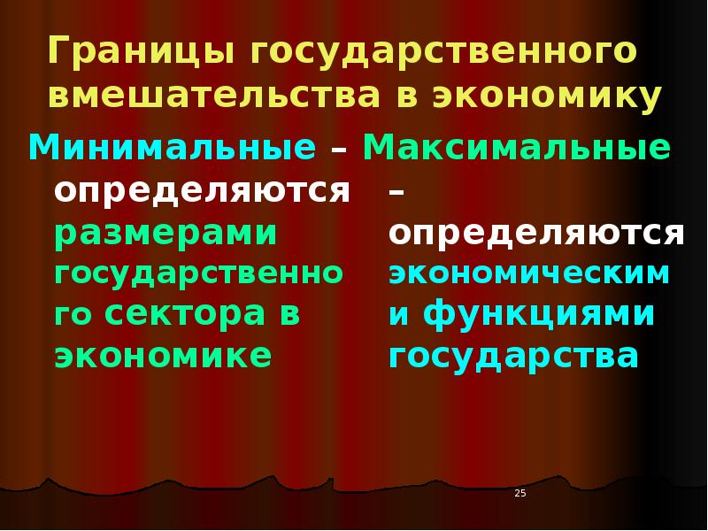 Экономическая система государственное вмешательство. Формы вмешательства государства в экономику. Формы государственного вмешательства. Государственное вмешательство в экономику. Принцип максимума и минимума экономика.