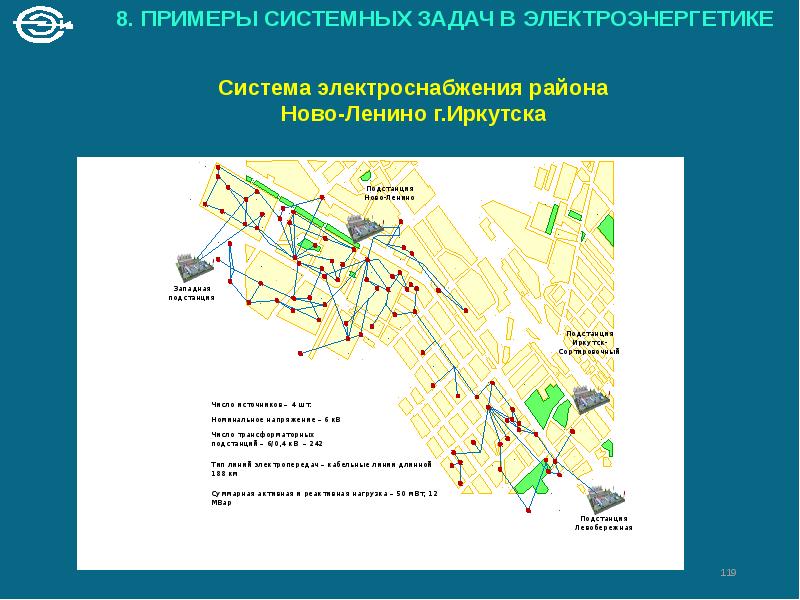 Ново ленино иркутск карта