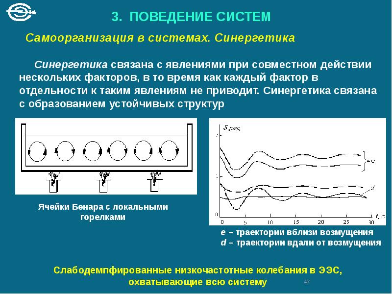 Поведение системы это. Поведение системы. Поведение системы пример. Поведением системы называют. Поведенческие системы.