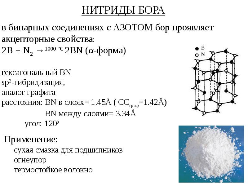 Общая характеристика переходных металлов 11 класс презентация