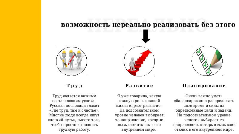 По возможности или по возможности