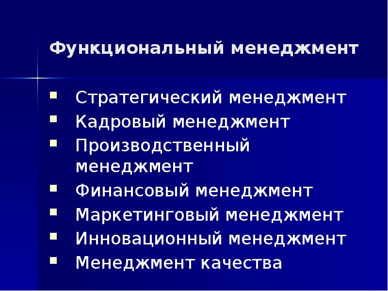 Цикл менеджмента презентация