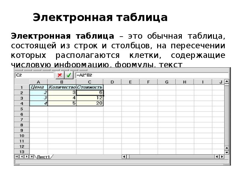 Таблица состоит из столбцов и