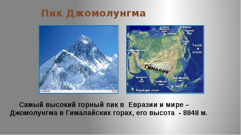 Как называется самая высокая горная цепь евразии. Джомолунгма на карте. Джомолунгма на карте Евразии. Координаты Джомолунгма.