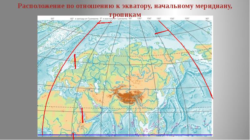 Презентация евразия образ материка 2 7 класс география полярная звезда