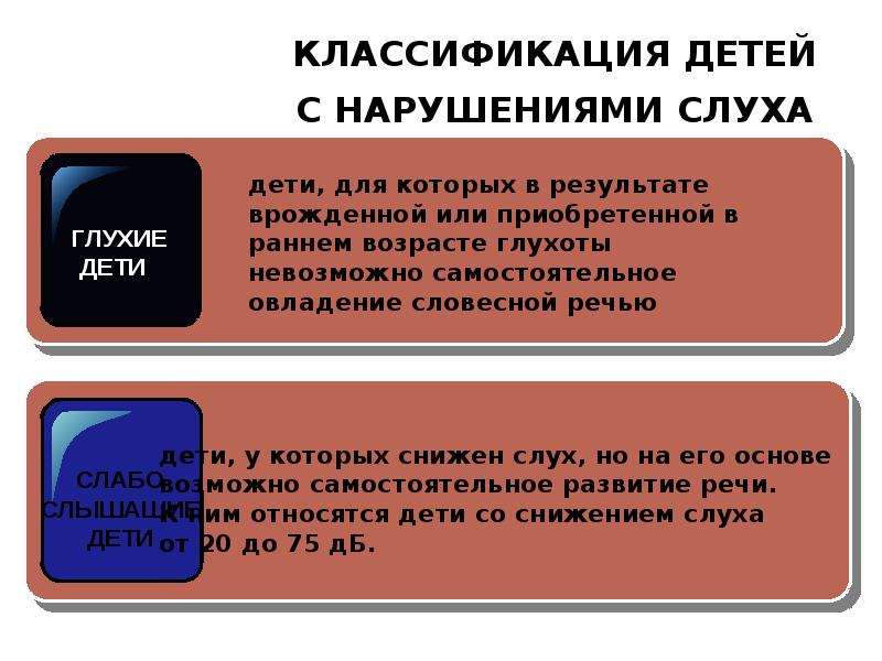 Дети с нарушением слуха презентация и доклад