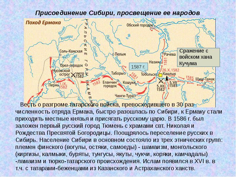 Поход ермака контурная карта