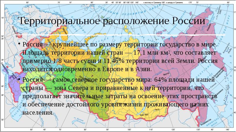 Территориальная территория. Расположение России. Территориальное расположение России. Территориальное размещение стран. Размер и географическое положение России.