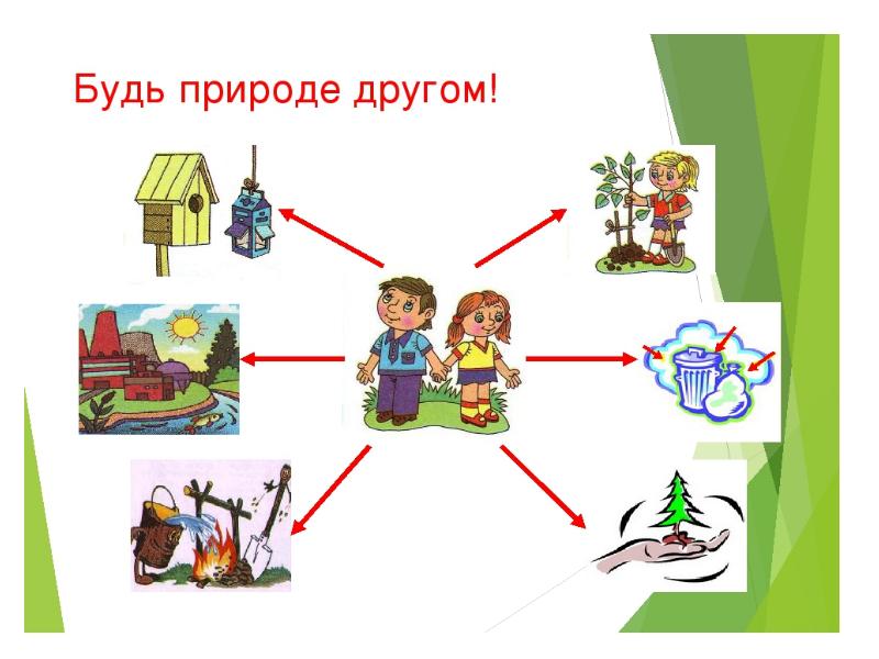 Презентация окружающий мир новый год 4 класс