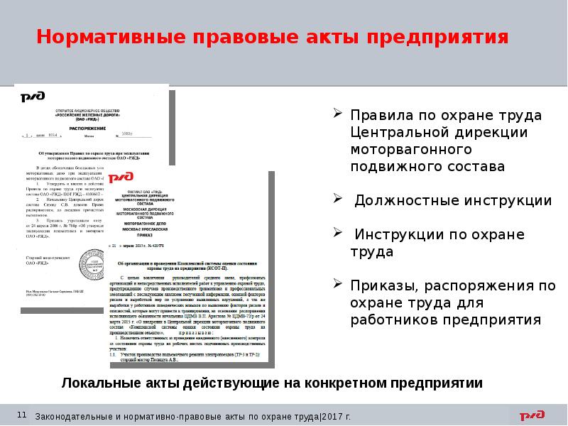 Составить проект нормативного правового акта образец