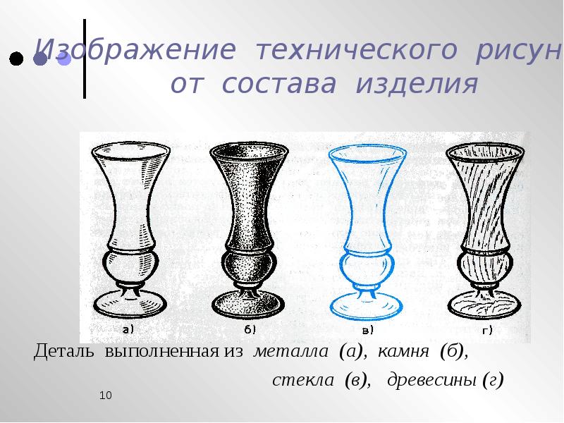 Назначение изделия. Технический рисунок изделия. Результат изделие рисунок.